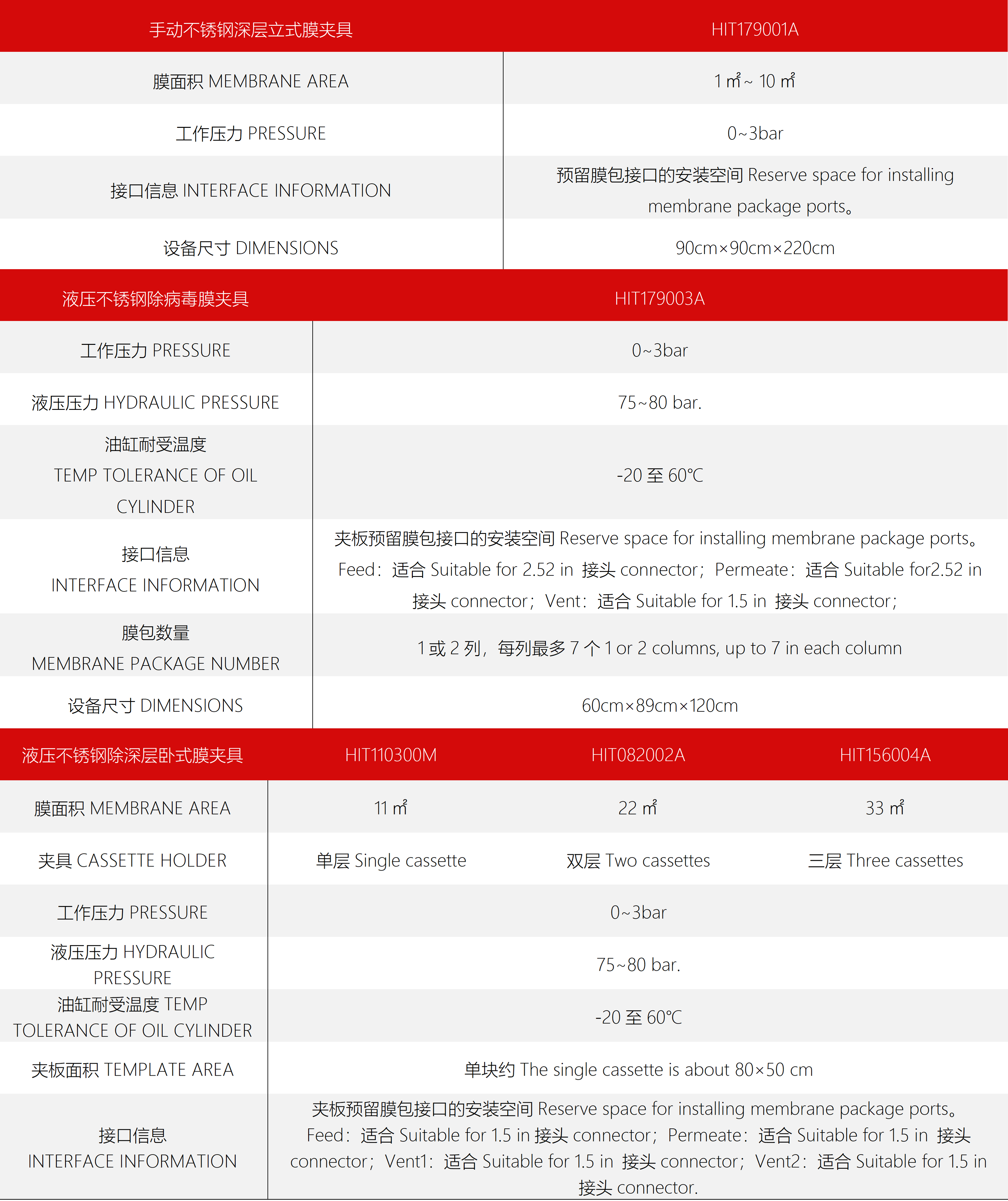东富龙科技集团股份有限公司