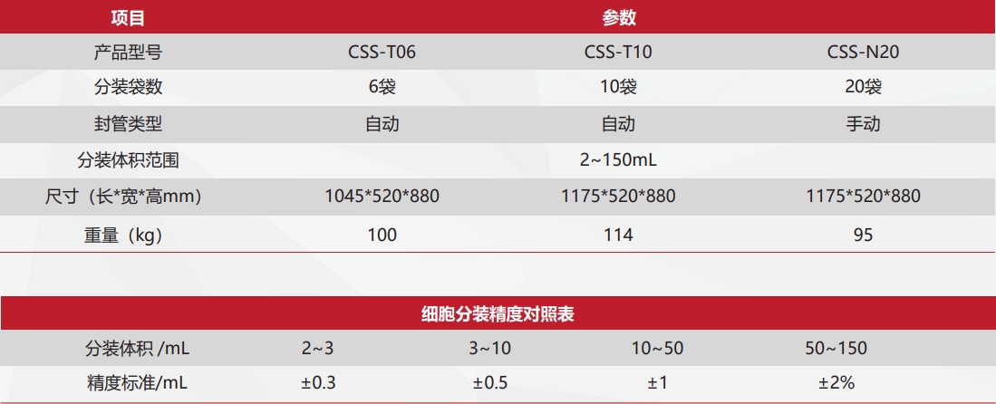 东富龙科技集团股份有限公司