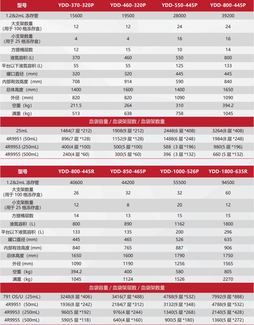 东富龙科技集团股份有限公司