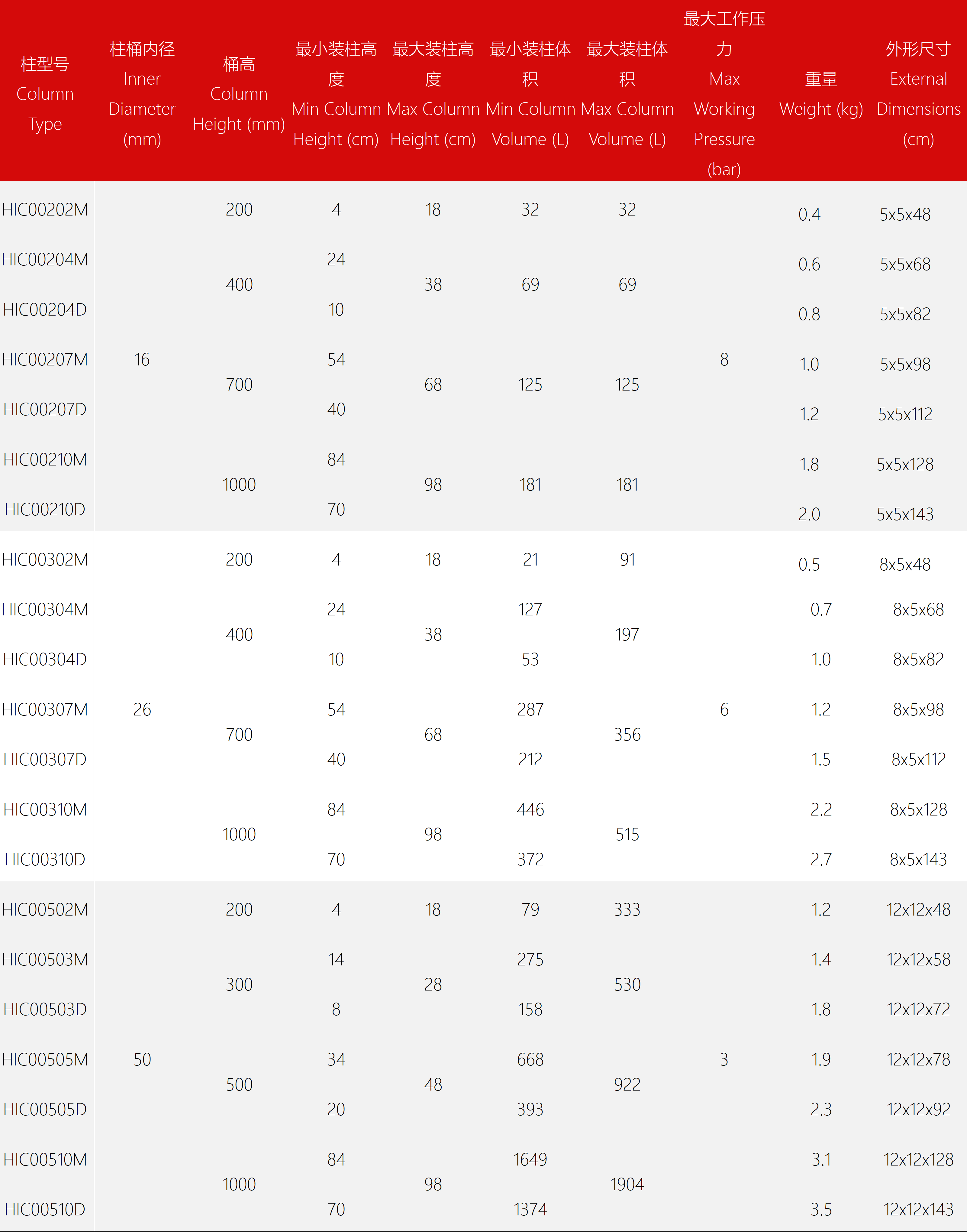 东富龙科技集团股份有限公司