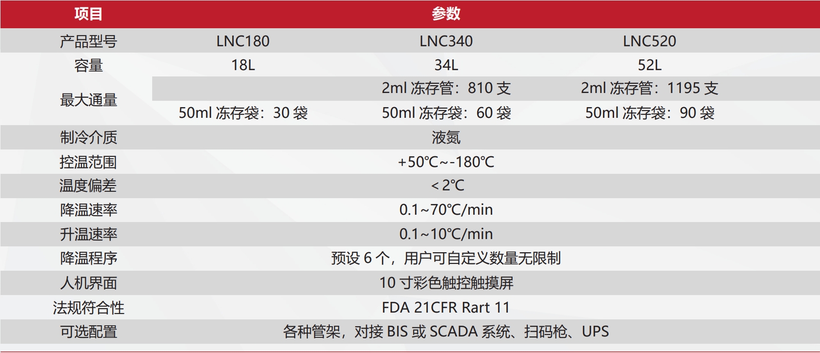 东富龙科技集团股份有限公司