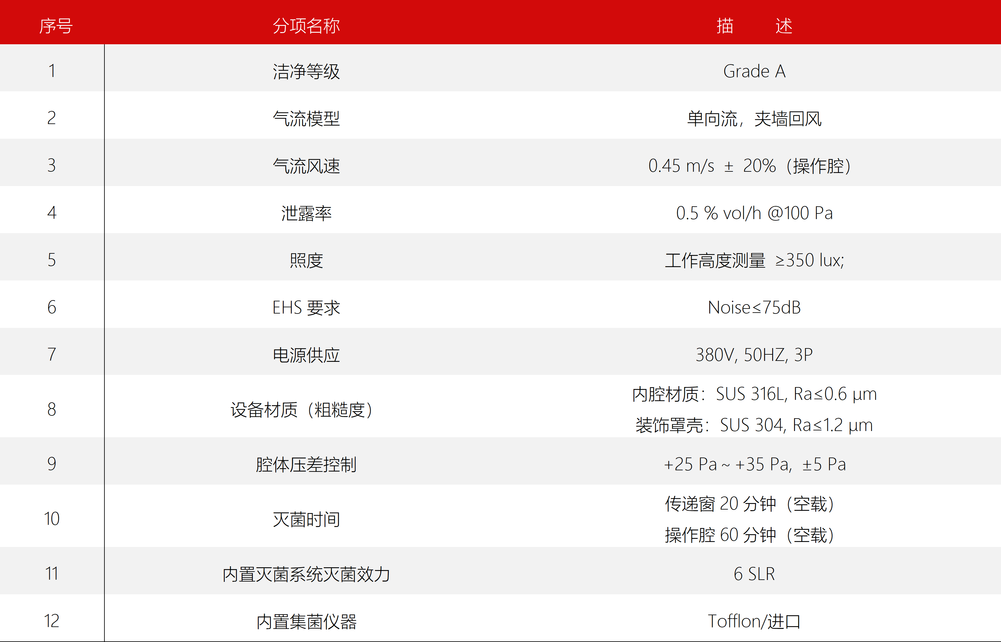东富龙科技集团股份有限公司
