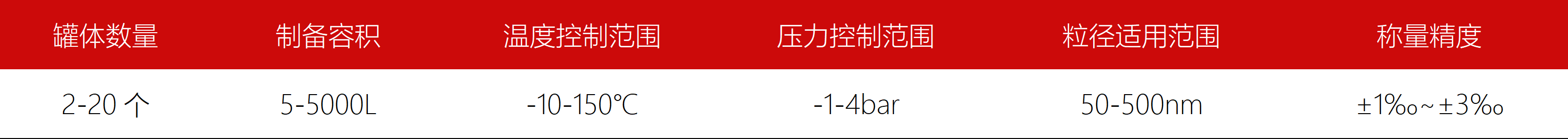 东富龙科技集团股份有限公司