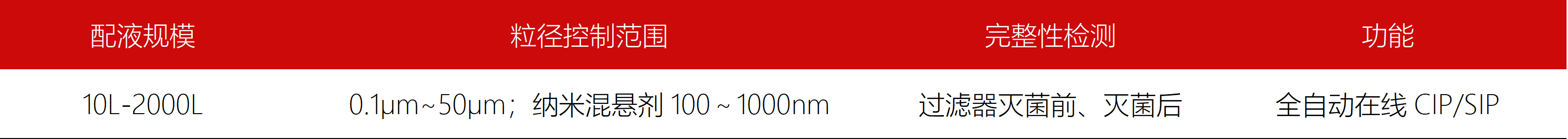 东富龙科技集团股份有限公司