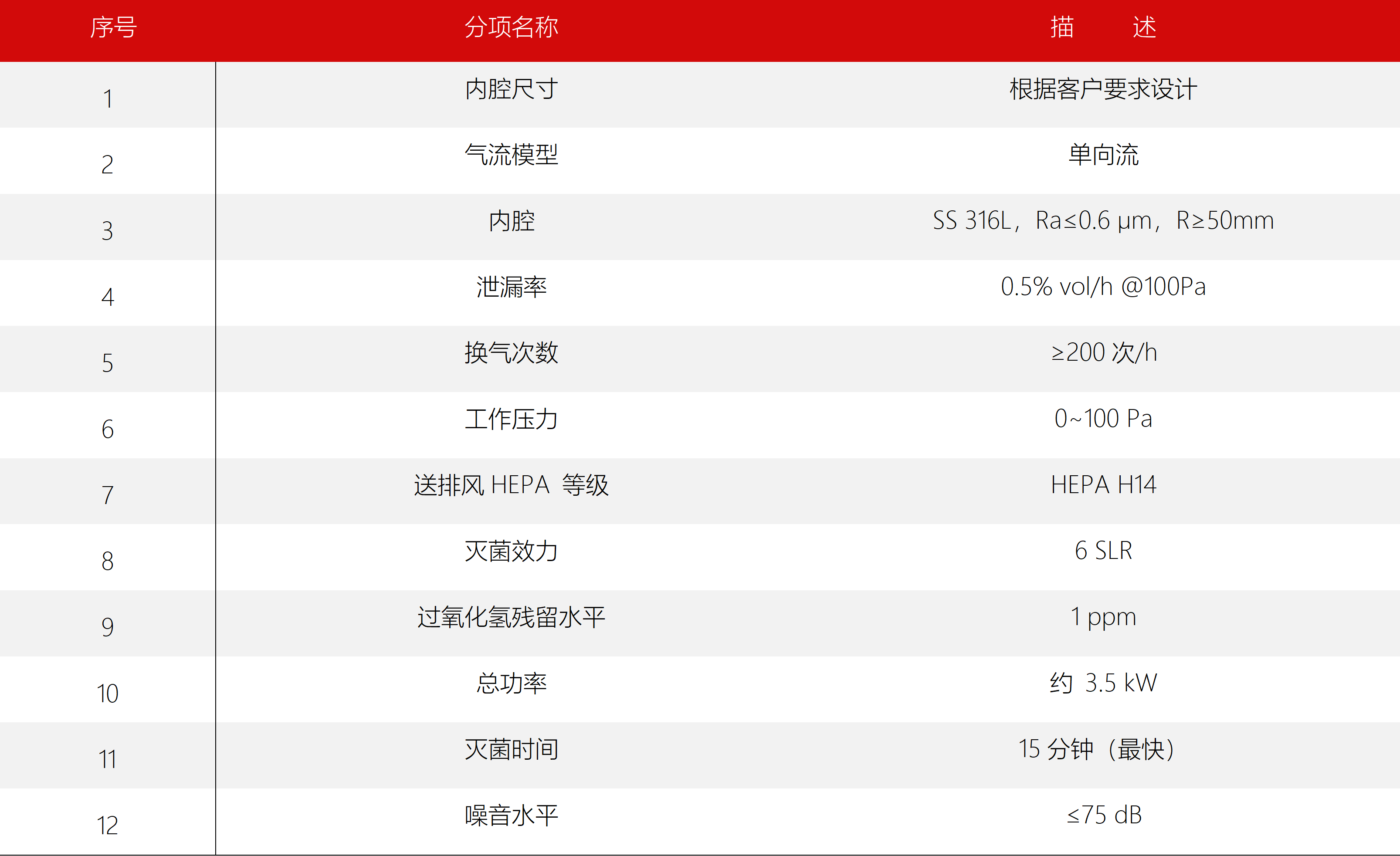 东富龙科技集团股份有限公司 东富龙科技集团股份有限公司