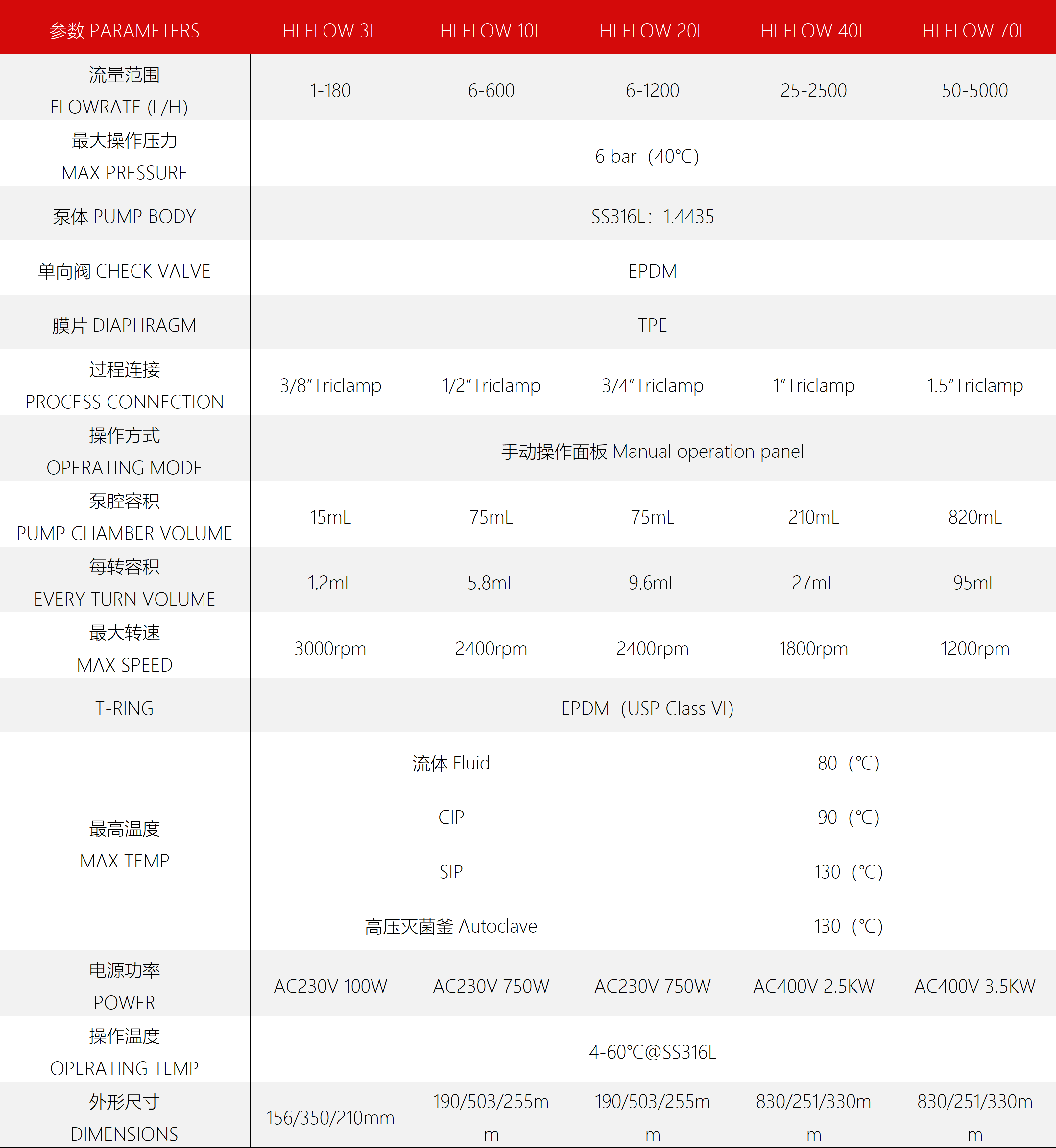 东富龙科技集团股份有限公司