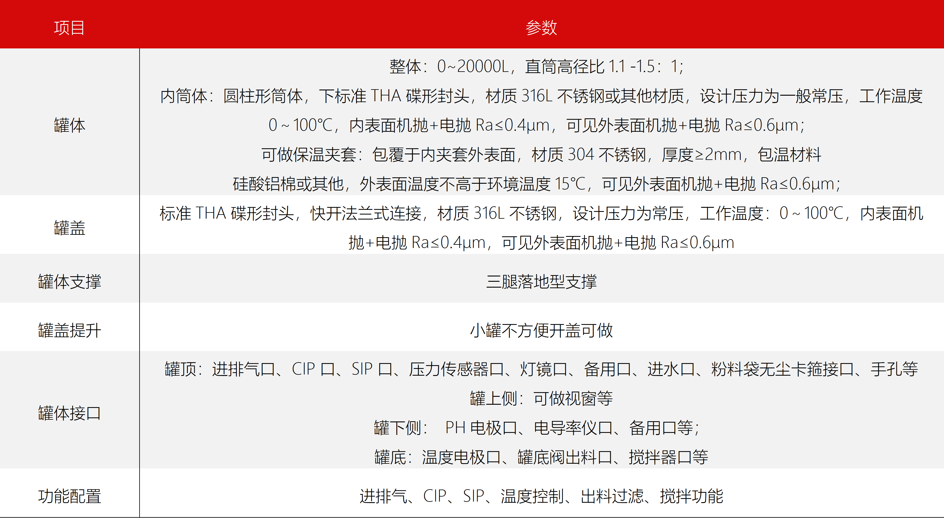 东富龙科技集团股份有限公司 东富龙科技集团股份有限公司