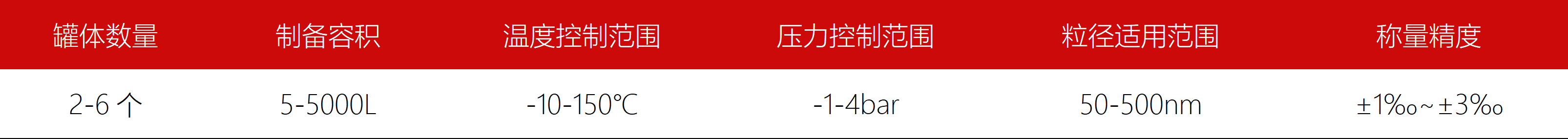 东富龙科技集团股份有限公司
