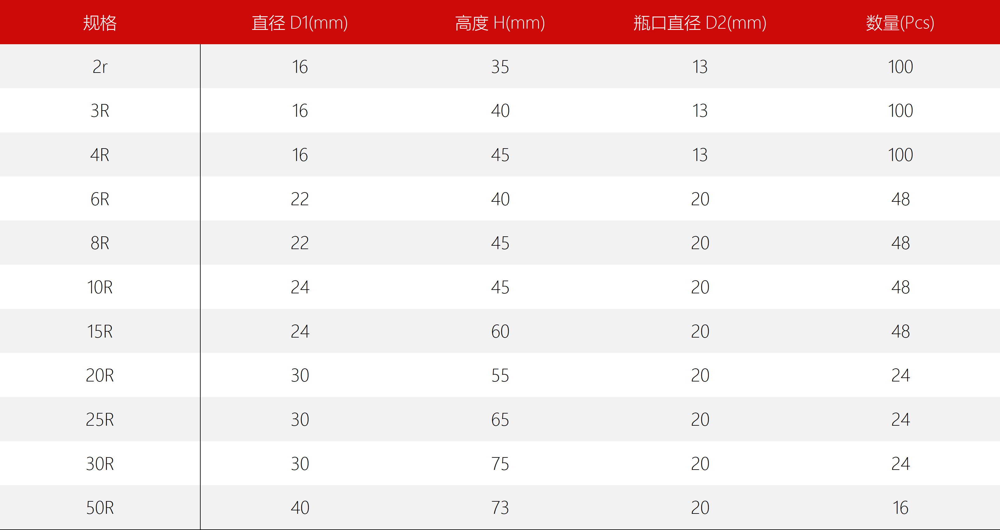 东富龙科技集团股份有限公司