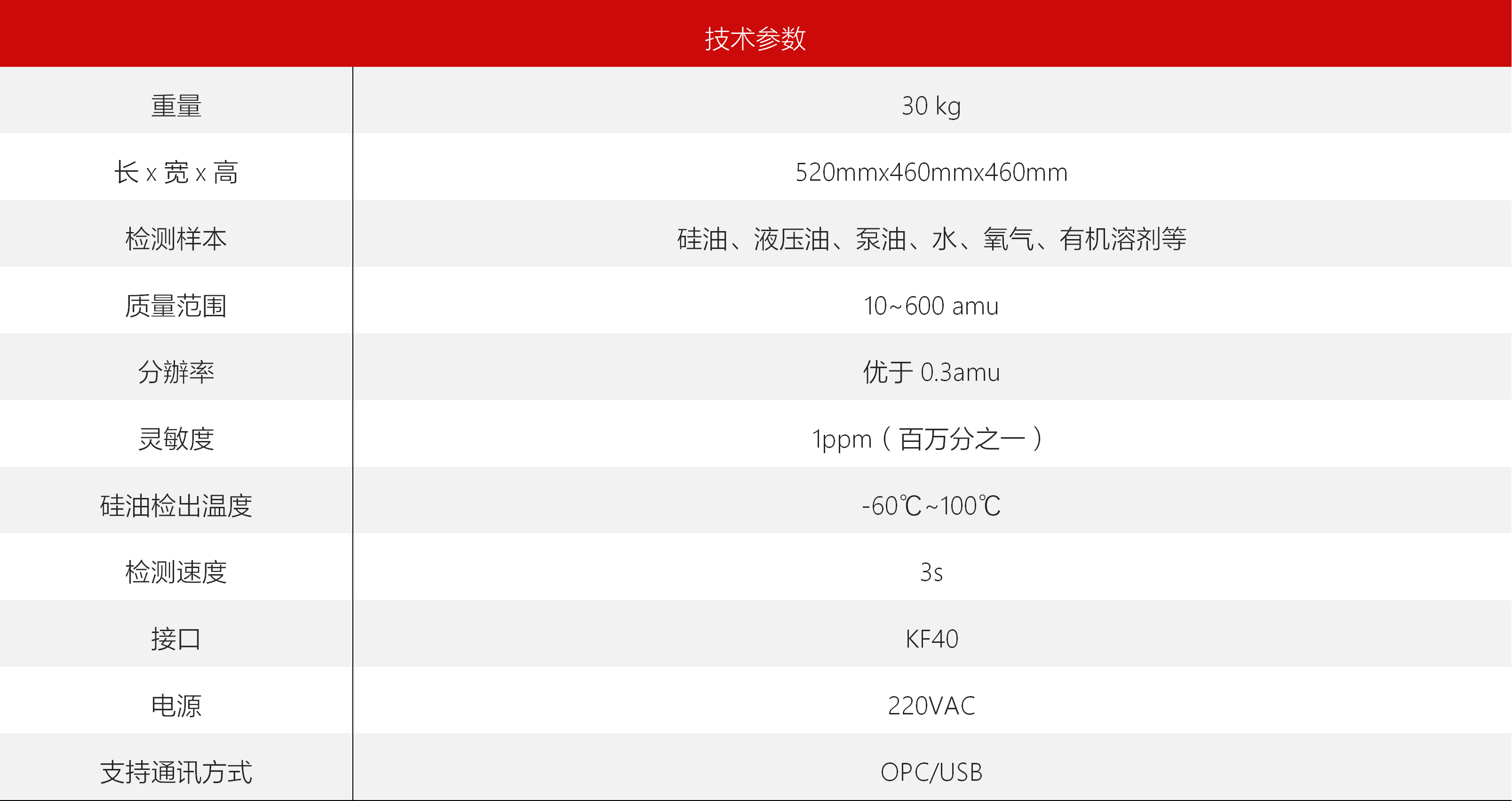 东富龙科技集团股份有限公司 东富龙科技集团股份有限公司