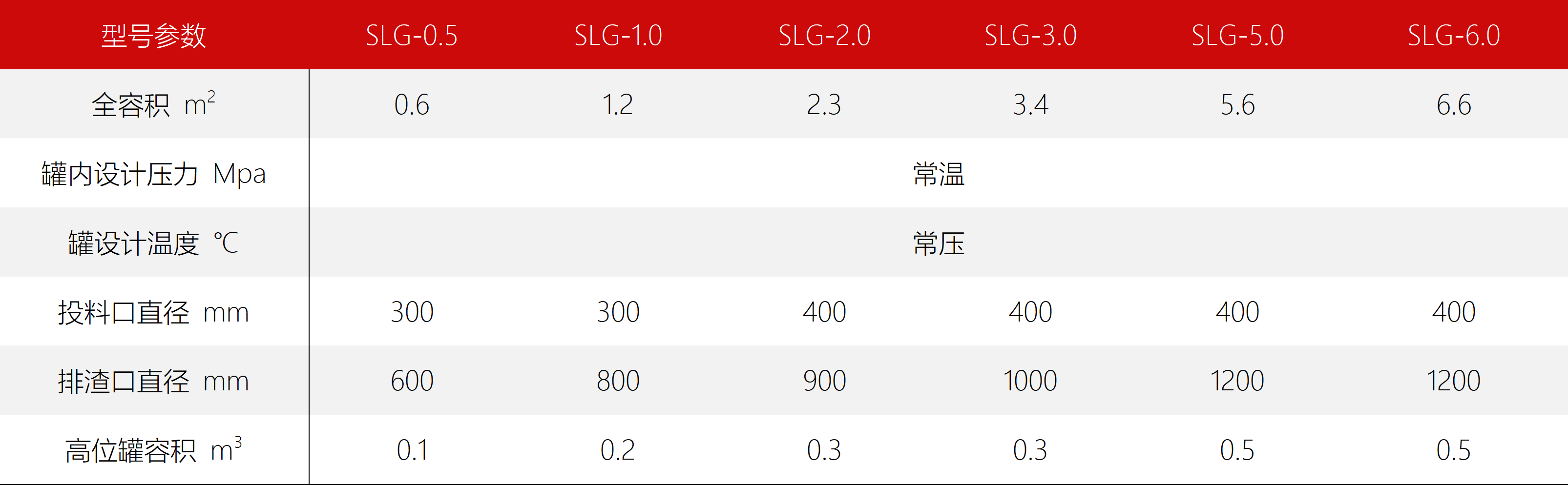 东富龙科技集团股份有限公司