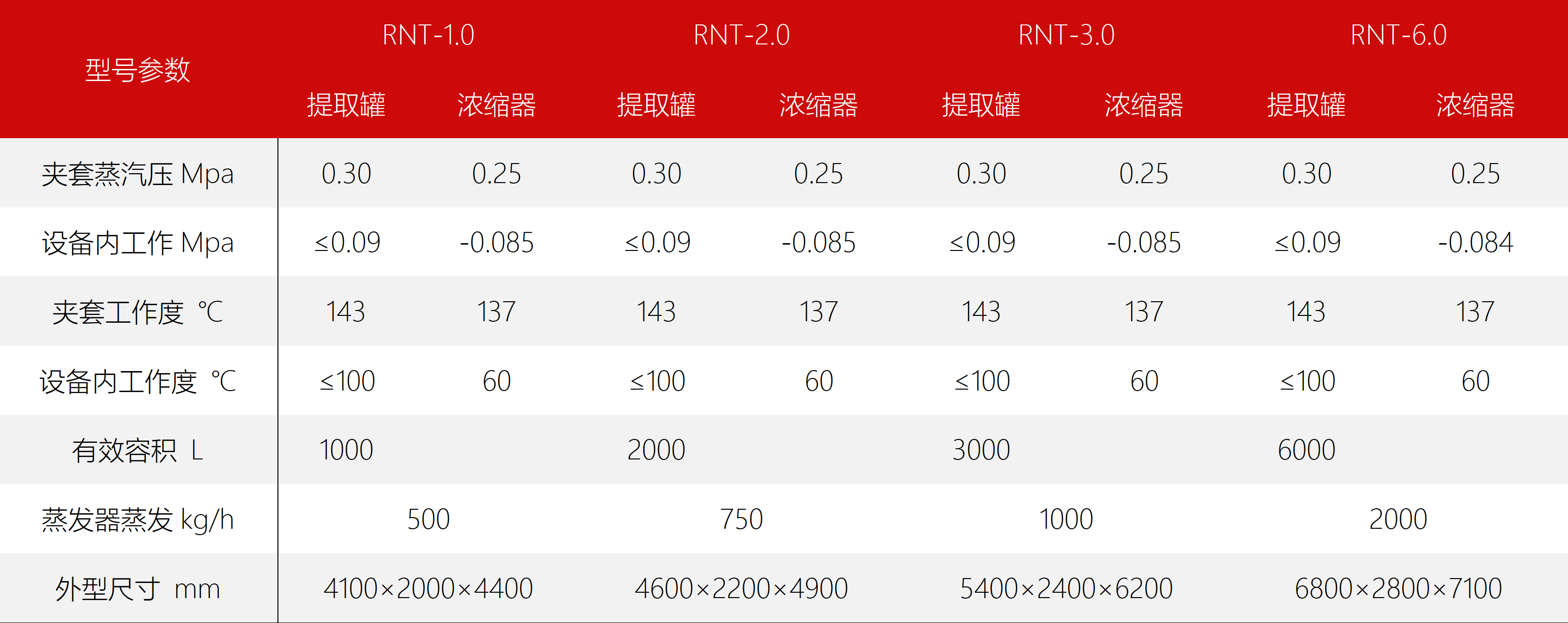 东富龙科技集团股份有限公司