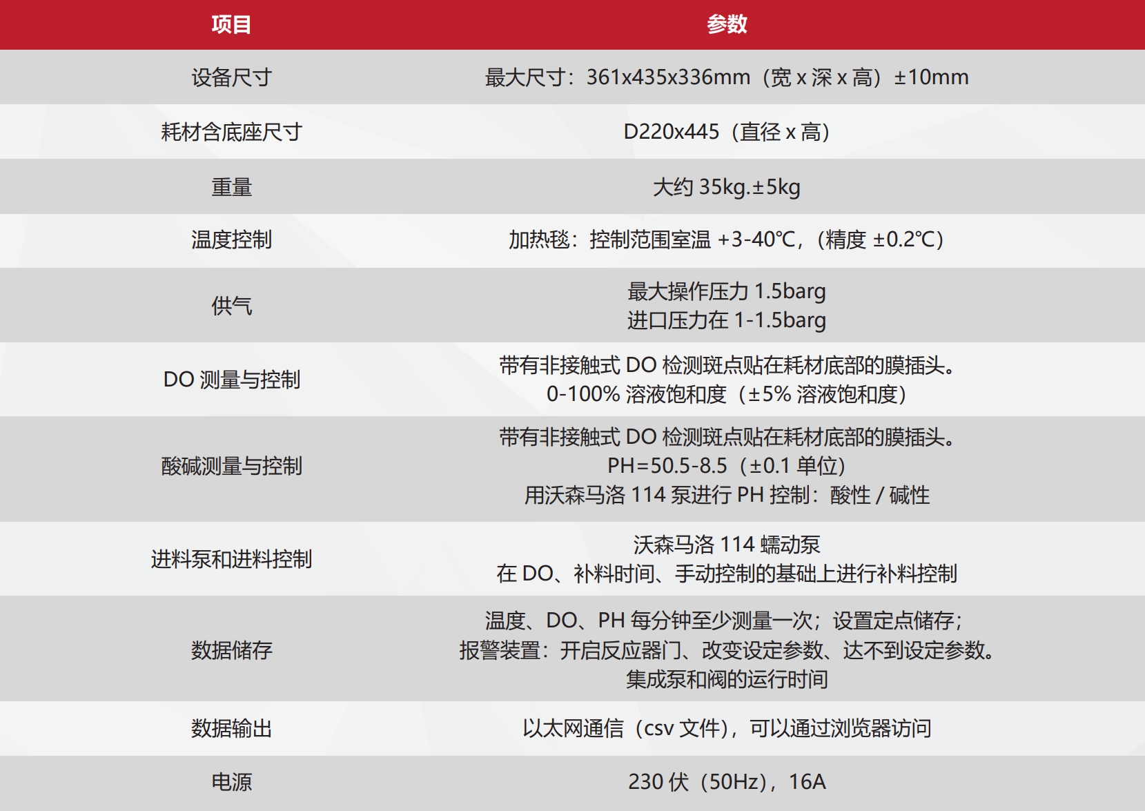 东富龙科技集团股份有限公司