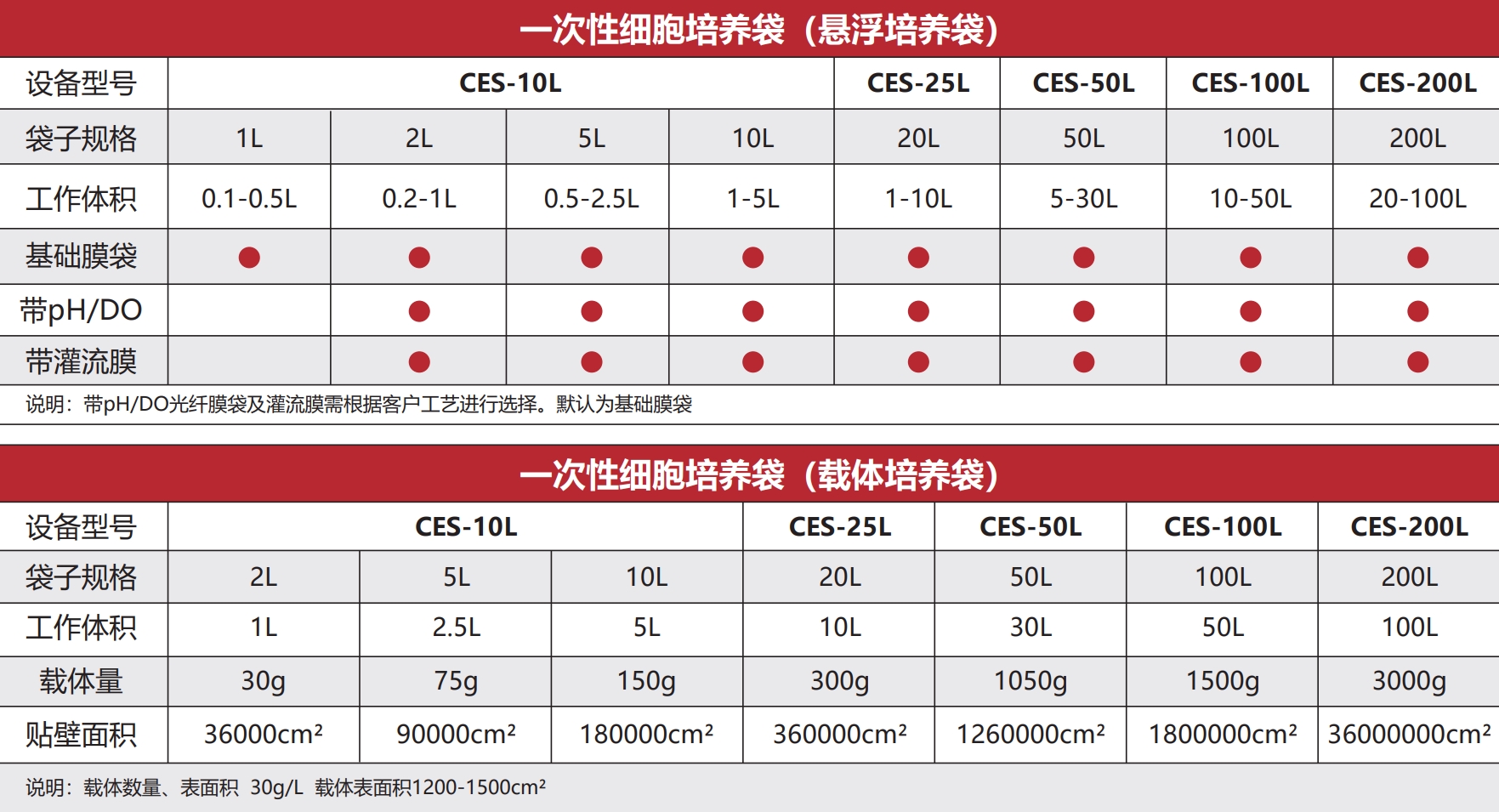 东富龙科技集团股份有限公司