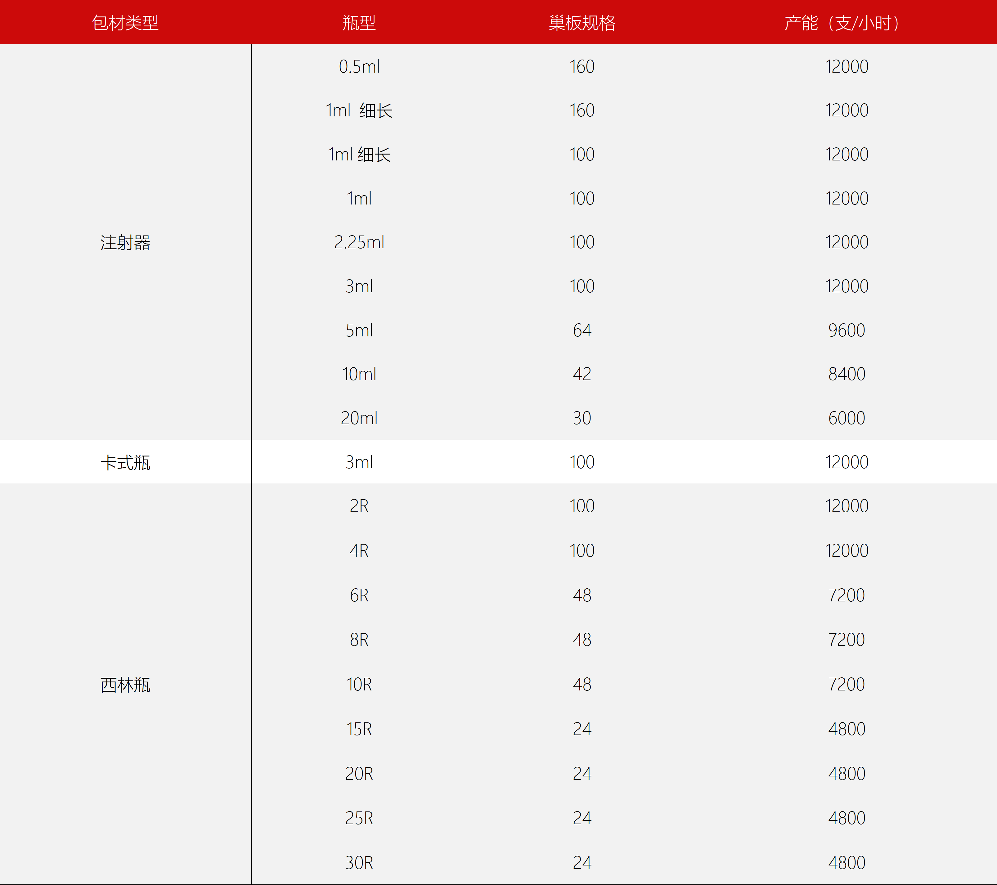 东富龙科技集团股份有限公司
