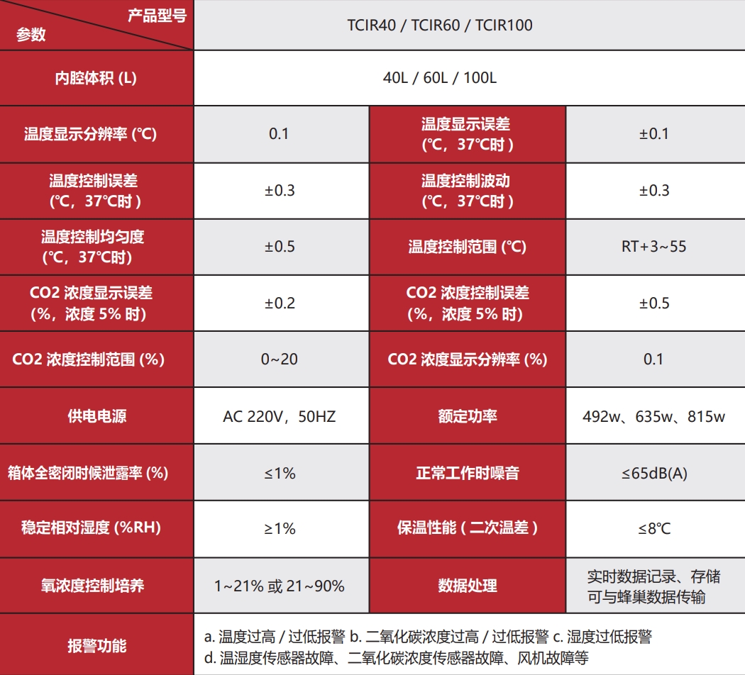 东富龙科技集团股份有限公司