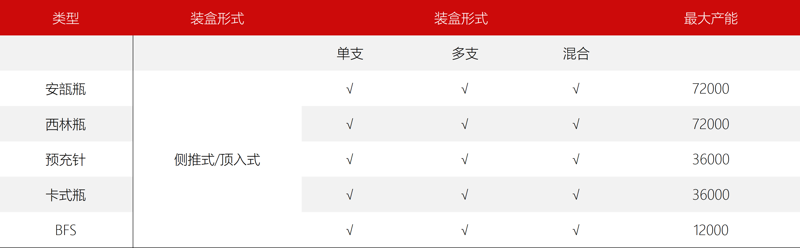 东富龙科技集团股份有限公司