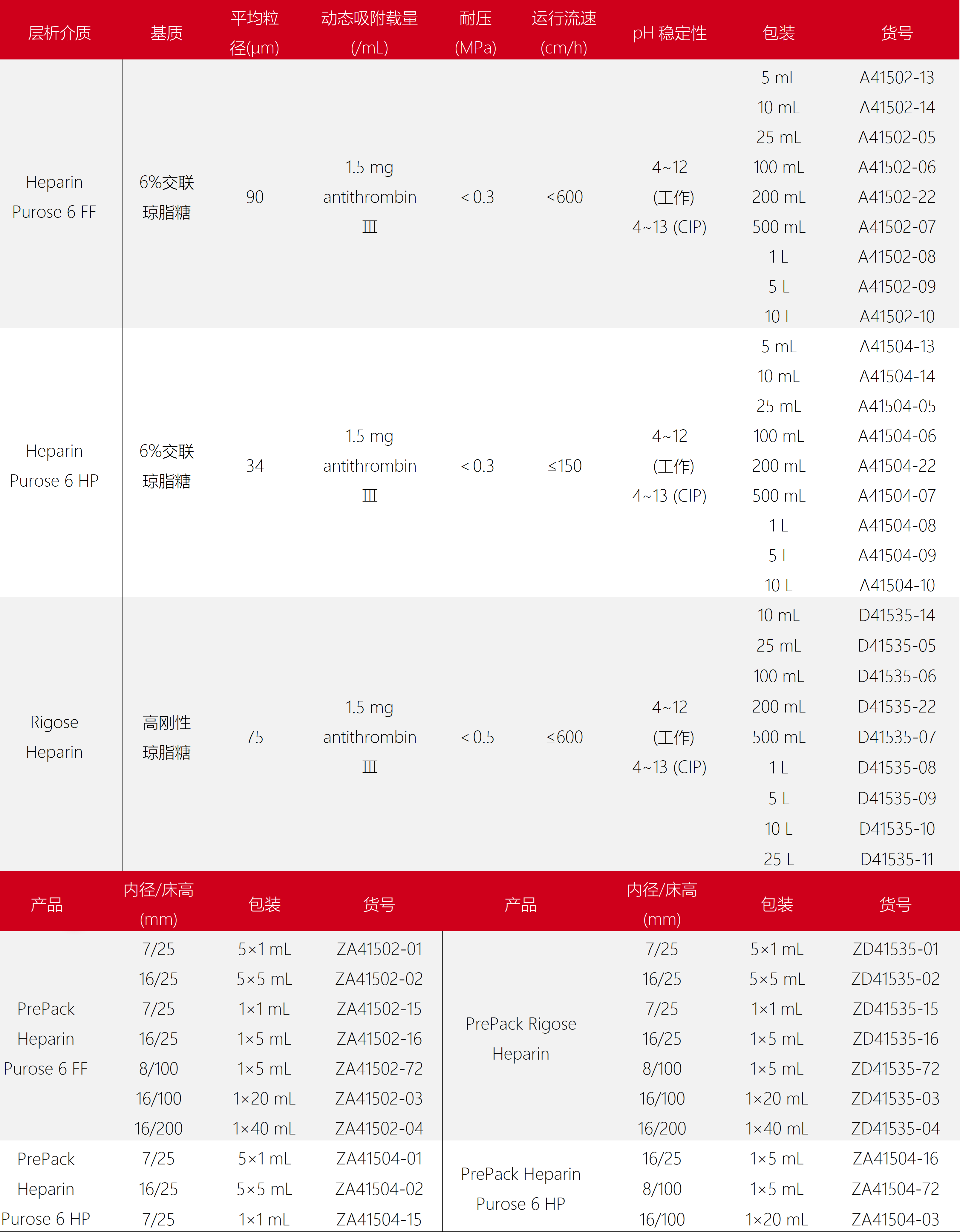 东富龙科技集团股份有限公司