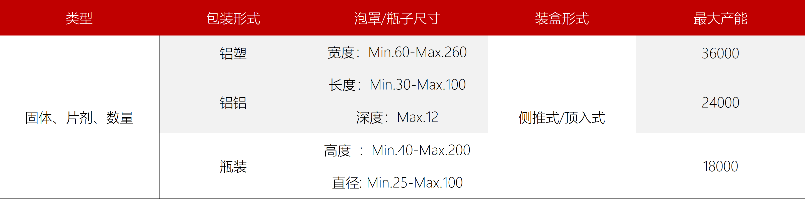 东富龙科技集团股份有限公司 东富龙科技集团股份有限公司