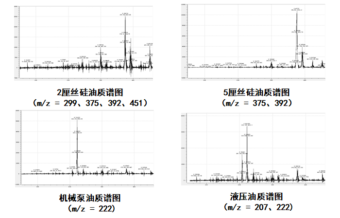 东富龙科技集团股份有限公司 东富龙科技集团股份有限公司