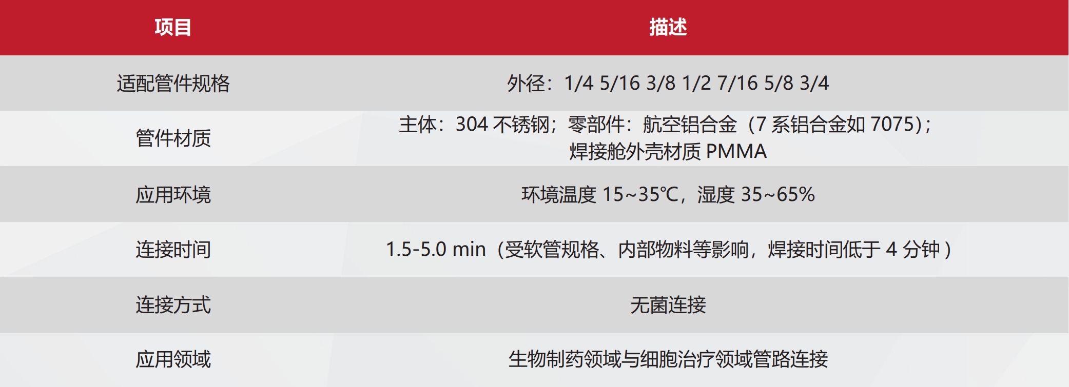 东富龙科技集团股份有限公司