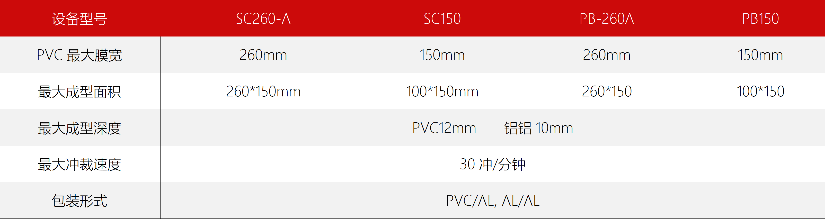 东富龙科技集团股份有限公司 东富龙科技集团股份有限公司