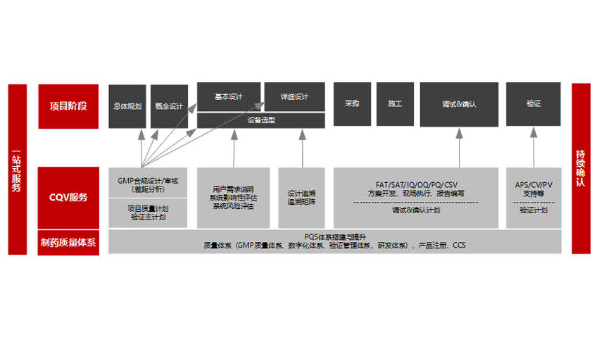 东富龙科技集团股份有限公司