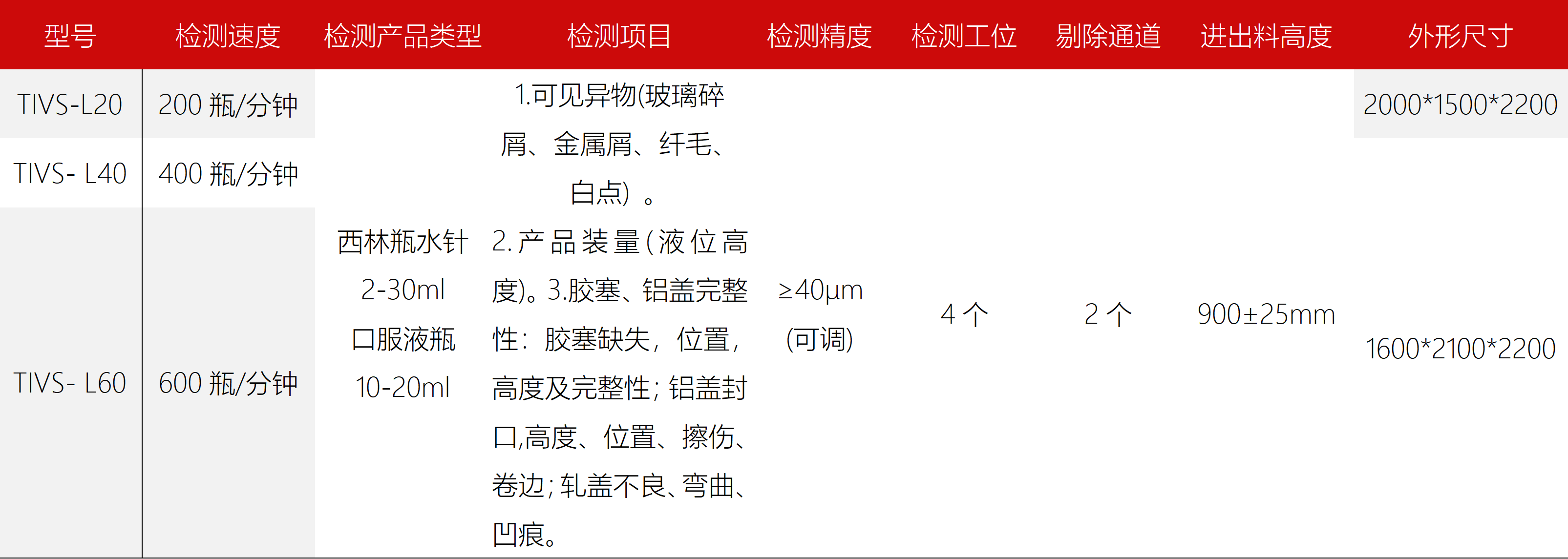东富龙科技集团股份有限公司