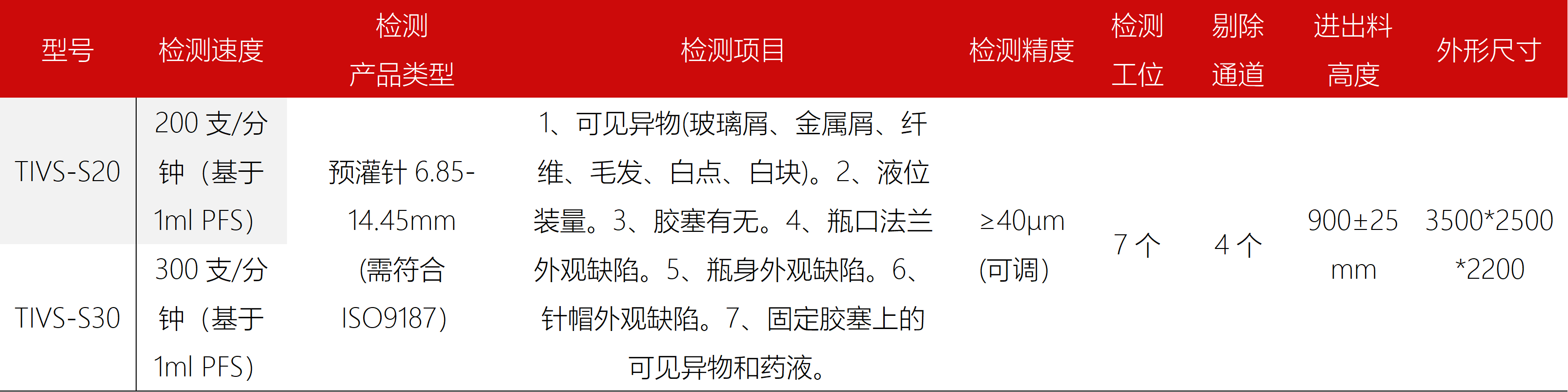 东富龙科技集团股份有限公司